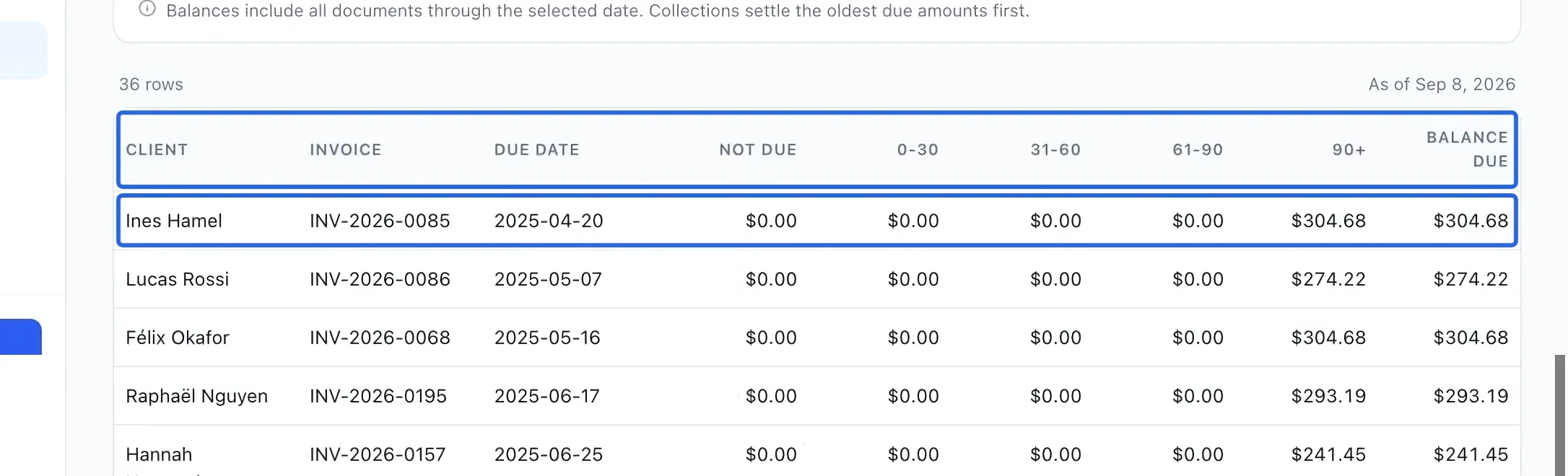 Screenshot: Read the overdue buckets. The blue outlines identify the controls described in this step.