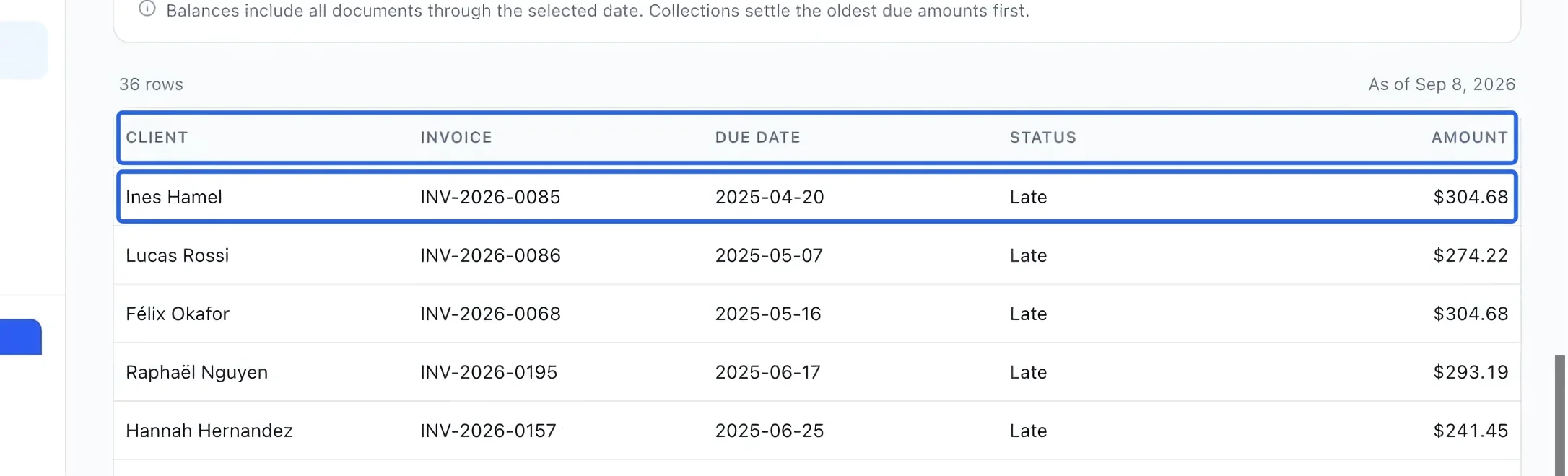 Screenshot: Review remaining scheduled amounts. The blue outlines identify the controls described in this step.