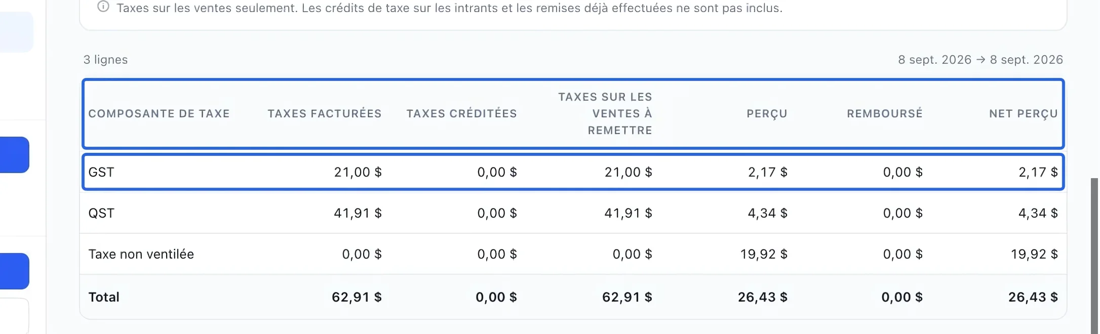 Capture : Comparer les taxes facturées et perçues. Les cadres bleus indiquent les commandes décrites dans cette étape.