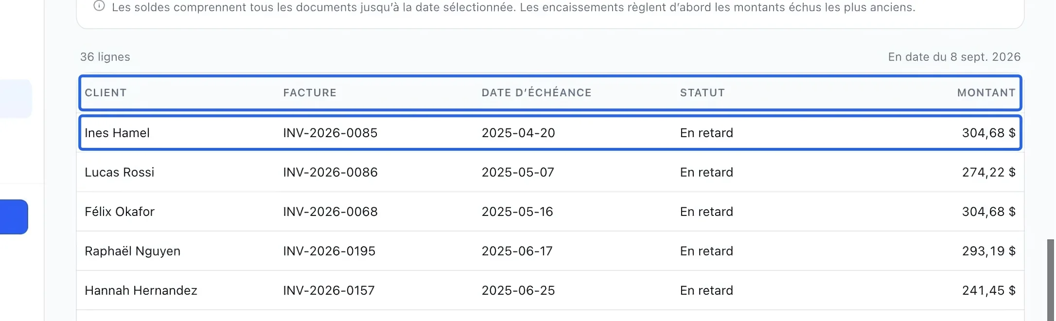 Capture : Vérifier les montants prévus restants. Les cadres bleus indiquent les commandes décrites dans cette étape.